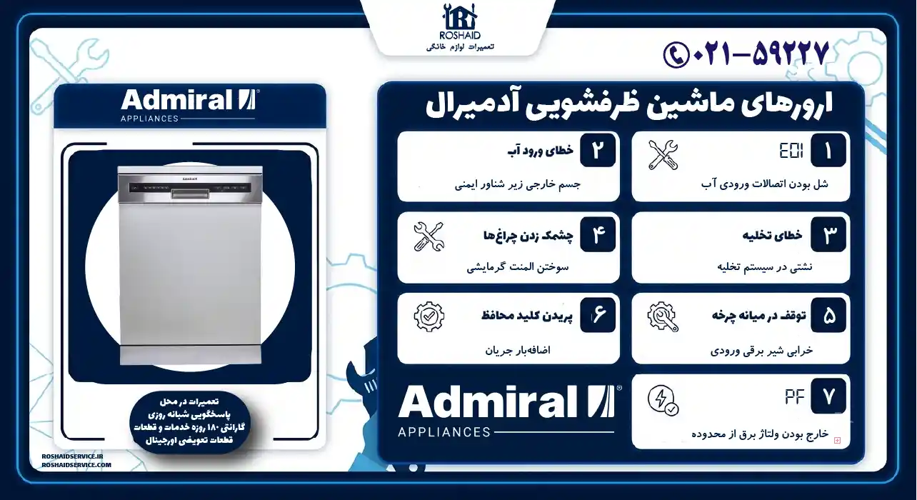 ارورهای ماشین ظرفشویی آدمیرال